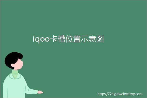 iqoo卡槽位置示意图